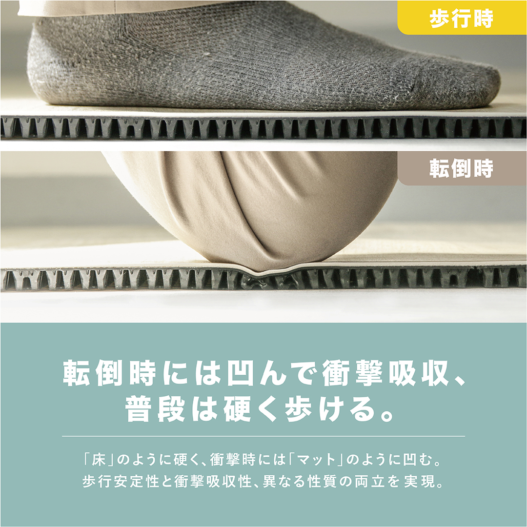 転倒骨折対策