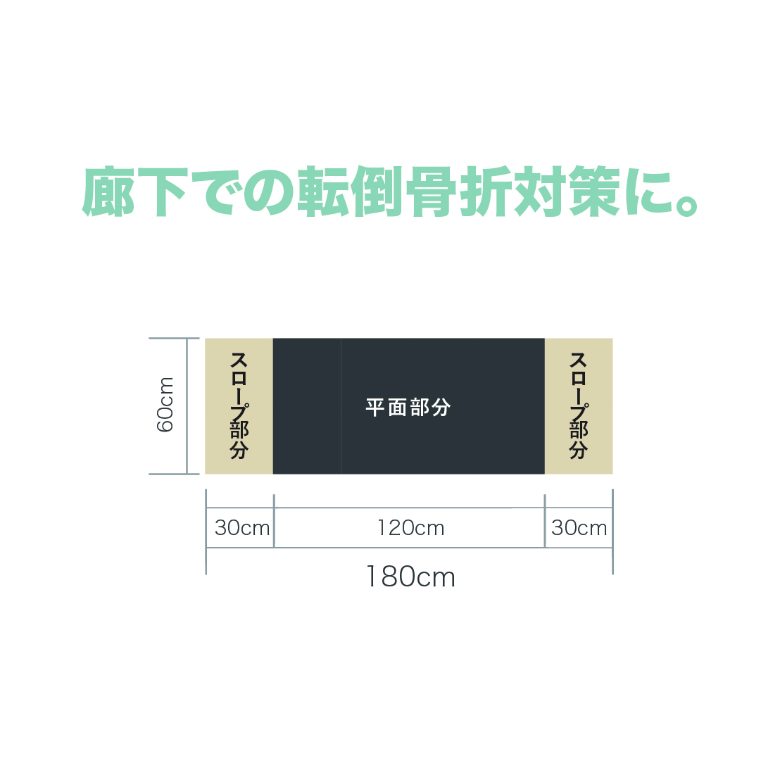 転倒骨折対策