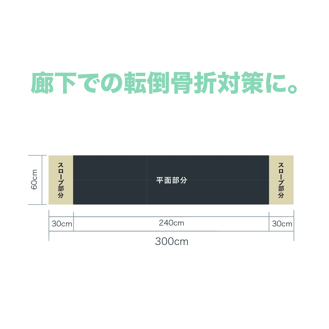 転倒骨折対策