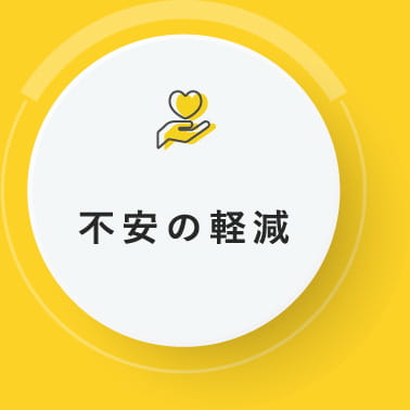 不安の軽減
